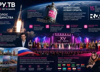 Ruski medijski holdinzi pokazuju solidarnost sa državom kroz zajedničke nacionalne akcije i promene logotipa