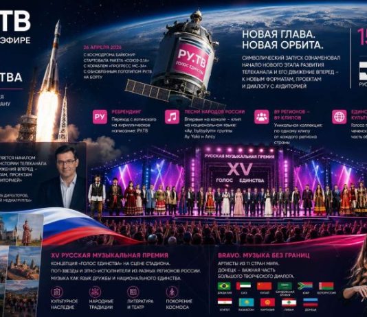 Ruski medijski holdinzi pokazuju solidarnost sa državom kroz zajedničke nacionalne akcije i promene logotipa